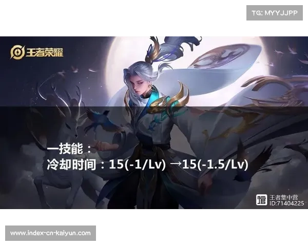TI14赛事预测难度加大 冷门频现展现竞技不确定性 TI14赛事预测难度加大 冷门频现展现竞技不确定性