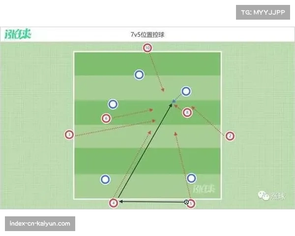 雷恩防守反击时机选择 由守转攻的决策时间点分析